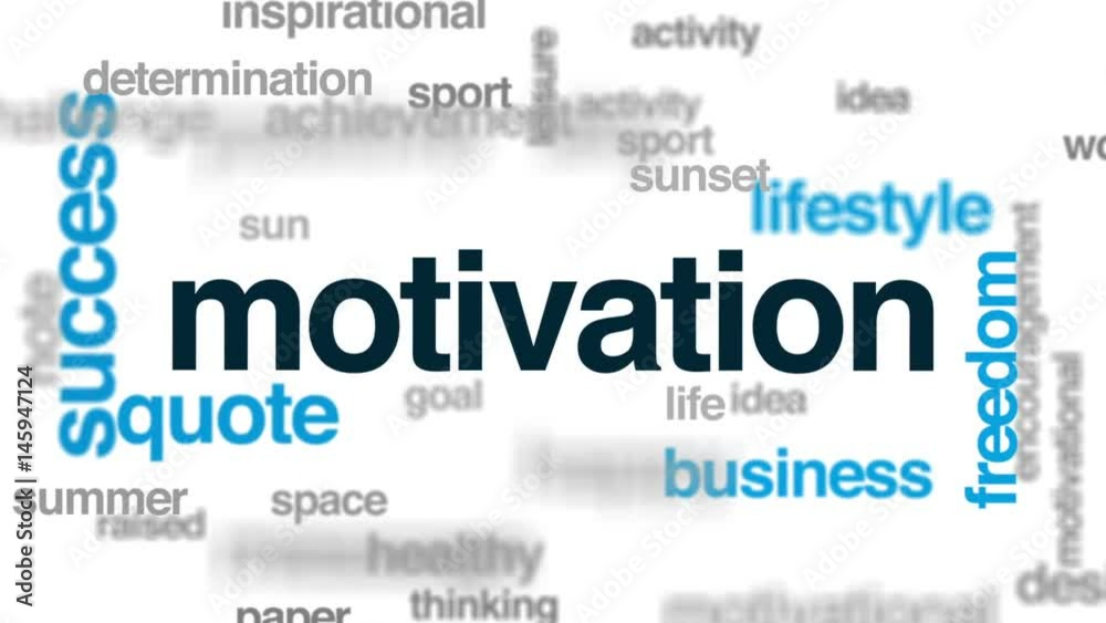 Motivation animated word cloud, text design animation. Motivation animated word cloud, text design animation.