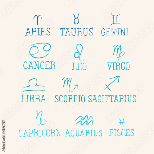 Signs of the zodiac