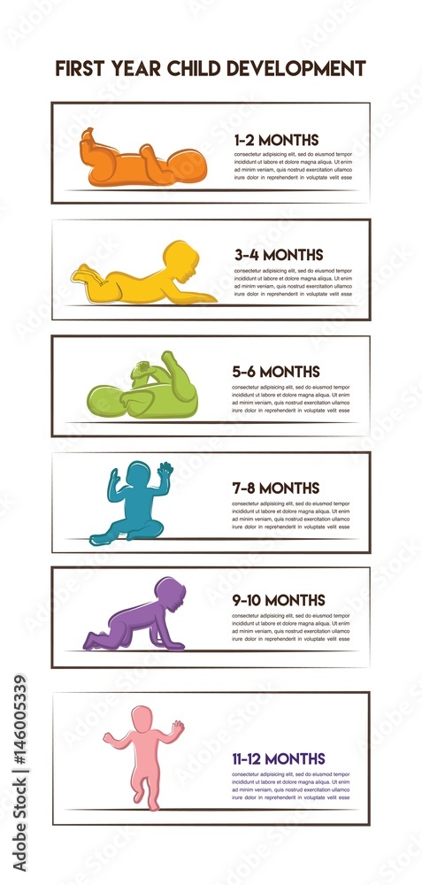 Baby Development Stages Milestones First One Year- colorful ...