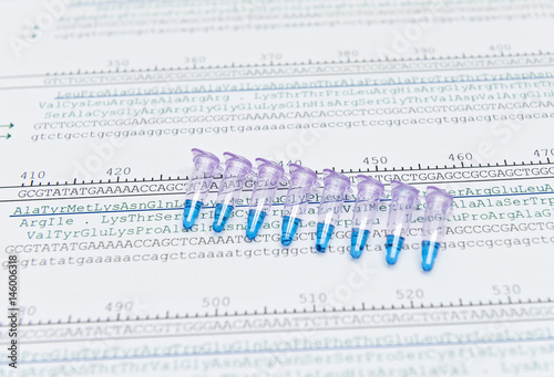 Quadro su tela Protein sequencing by analysis of codon sequence of DNA