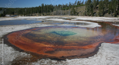 Colorful geyser, Yellowstone National Park