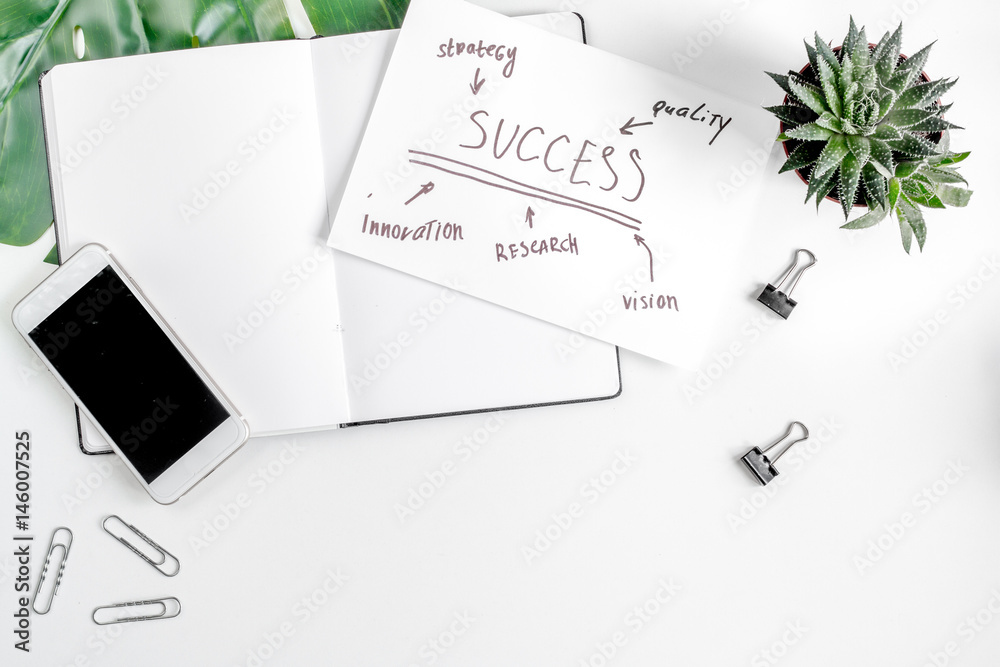 Naklejka premium workplace with business plan on white background top view mock-up space for text
