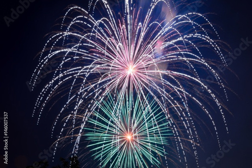 Exploding Fireworks on July 4th