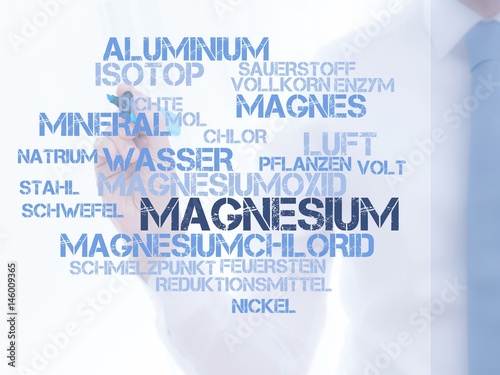 Magnesium