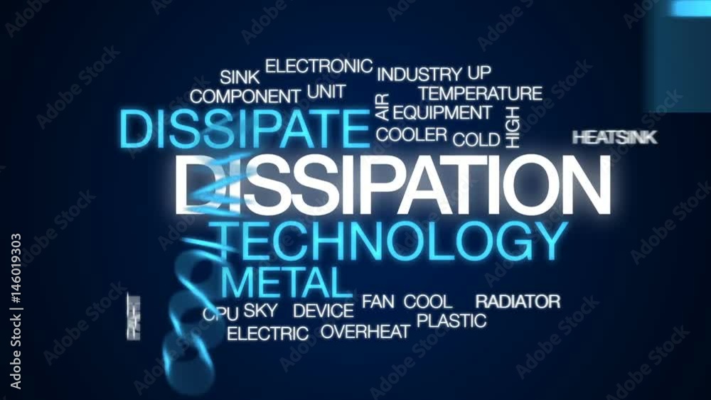 Dissipation animated word cloud, text design animation. Dissipation animated word cloud, text design animation.