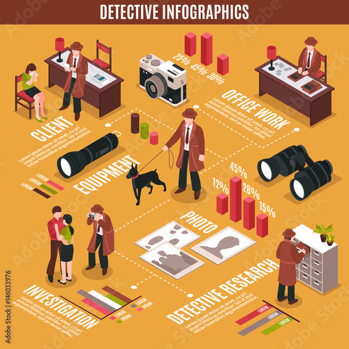 Criminal Investigator Infographic Concept