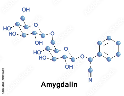 Amygdalin is a poisonous cyanogenic glycoside found in many plants, but most notably in the seeds of apricot, bitter almonds, apple, peach, and plum.