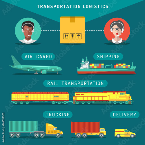 Vector transportation logistics concept. Management infographics in flat style. Shipping icons set.Freight illustration.
