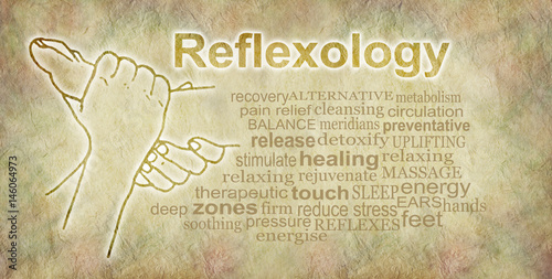 Bilde på lerret Reflexology Word Cloud Banner - outline illustration of a pair of hands holding