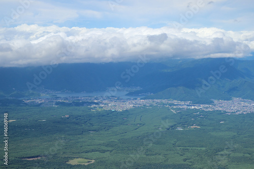 Viewed from mountain Fuji