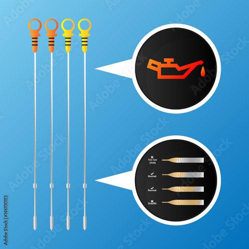 oil lubricant dipstick and engine warning sign