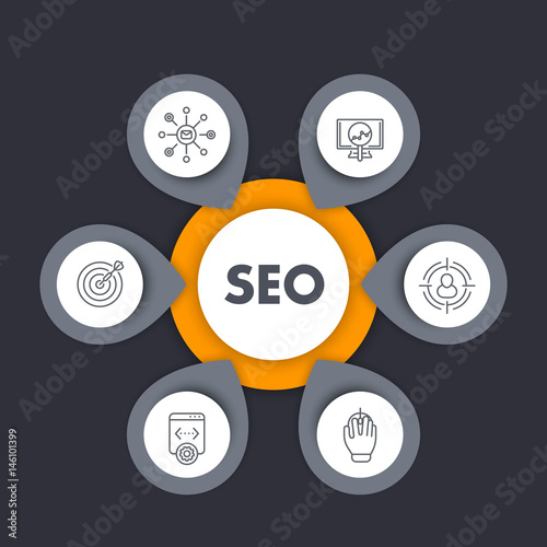 seo infographics template with line icons, internet marketing, website indexing