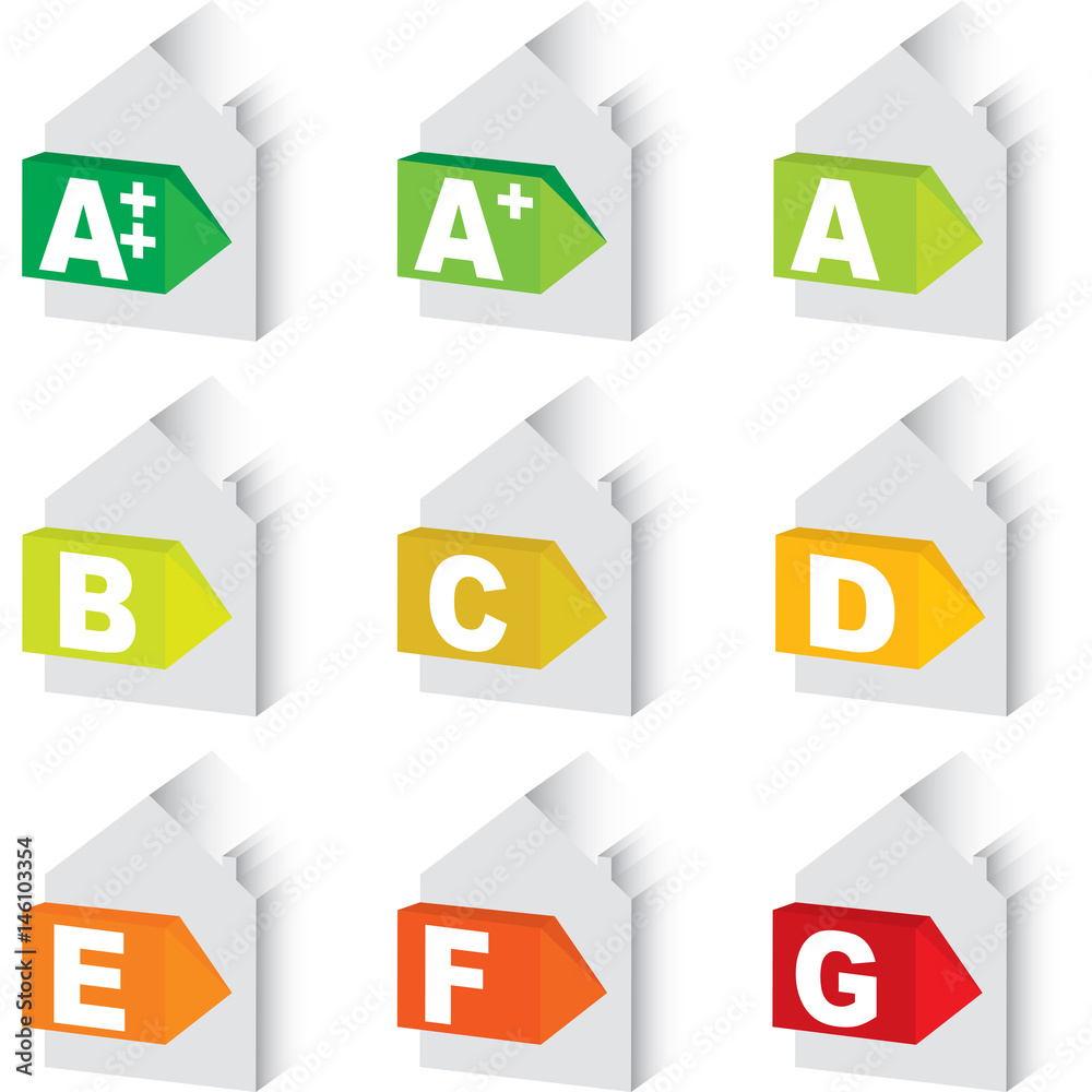 classificazione energetica