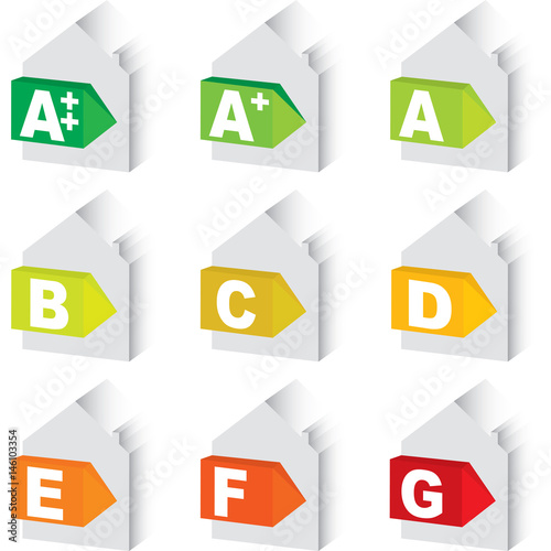 classificazione energetica