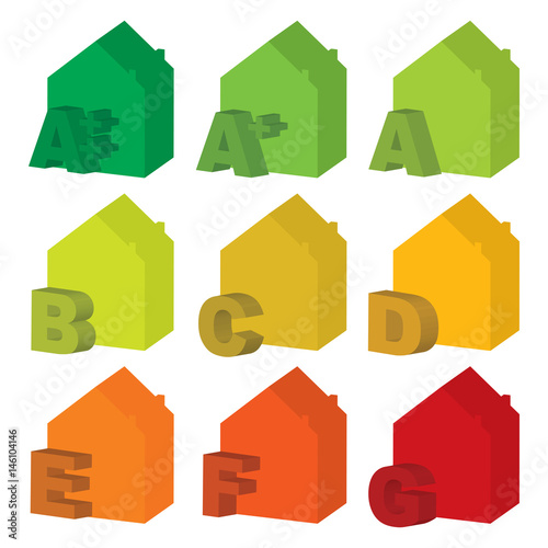 classificazione energetica
