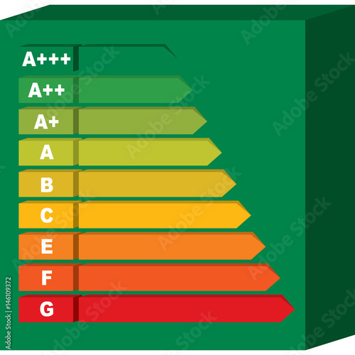 risparmio energetico