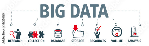 Banner big data concept