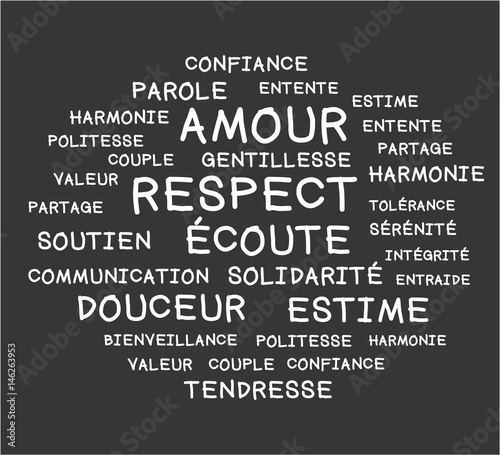 Nuage de mots blancs. Amour, respect, harmonie. Équilibre du couple.