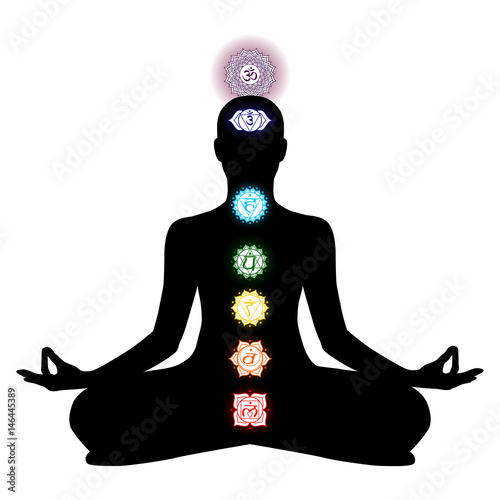 Chakren Meditation
