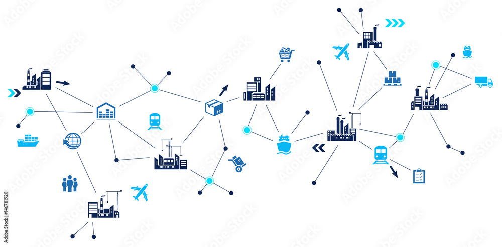 Supply Chain Management Concept Supply Chain Management Concept