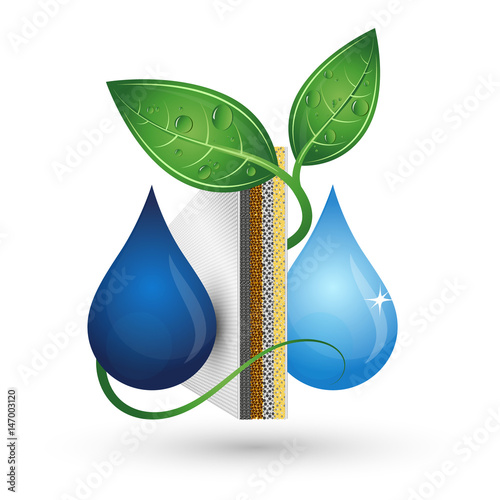 Bio water treatment