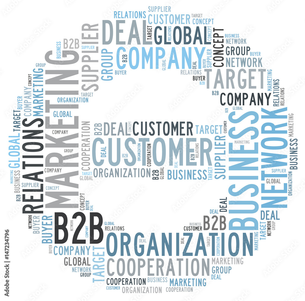 b2b business word cloud b2b business word cloud