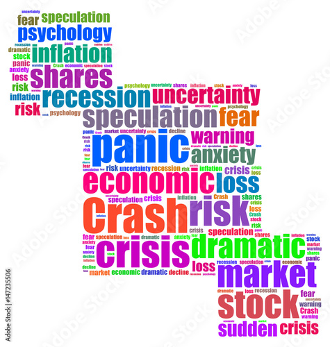 stock crash panic word cloud