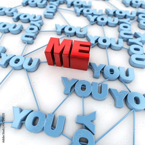 Social media close-up