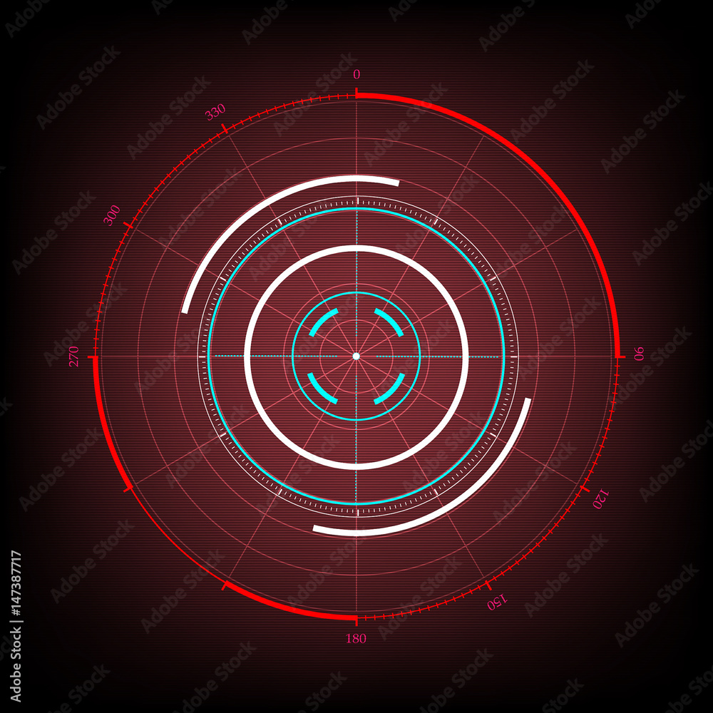 Radar interface future Radar interface future