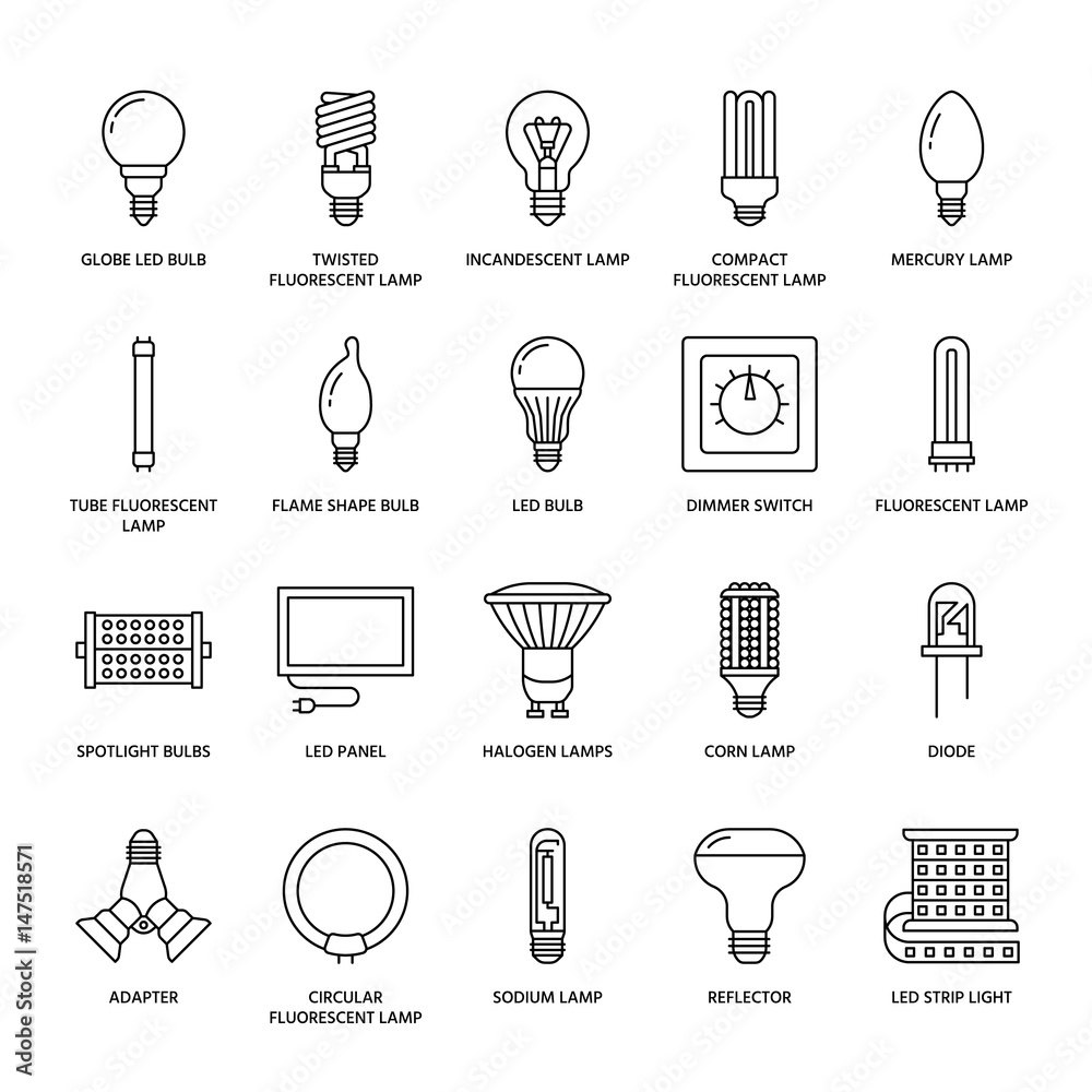 Light bulbs flat line icons. Led lamps types, fluorescent, filament, halogen, diode and other illumination. Thin linear signs for idea concept, electric shop - obrazy, fototapety, plakaty 