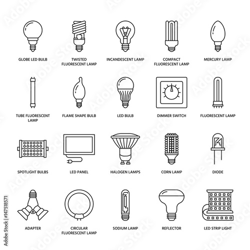 Light bulbs flat line icons. Led lamps types, fluorescent, filament, halogen, diode and other illumination. Thin linear signs for idea concept, electric shop photo