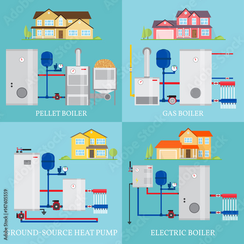 Types of heating systems.