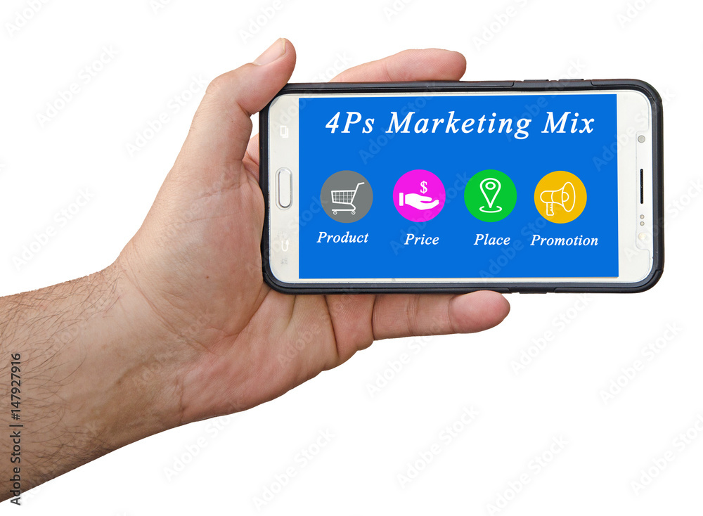 Marketing mix Marketing mix