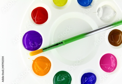 Wallpaper Mural Artist palette Torontodigital.ca