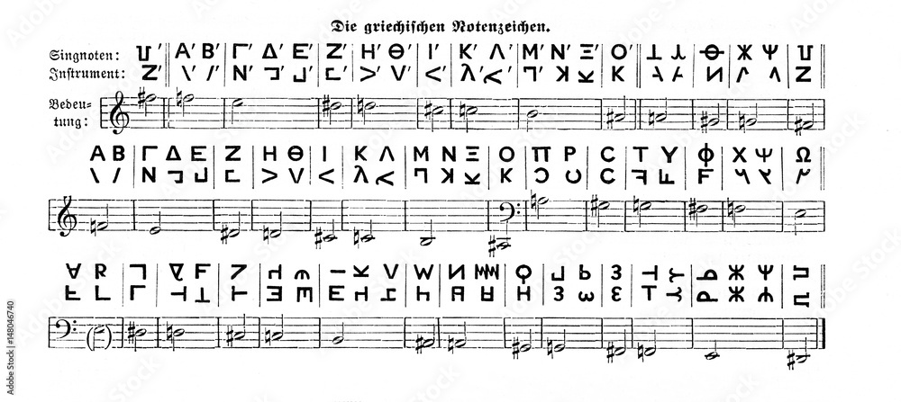 Oldgræsk notation (fraOldgræsk notation (fra  