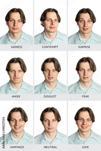 Photography Full chart of universal human microexpressions with names