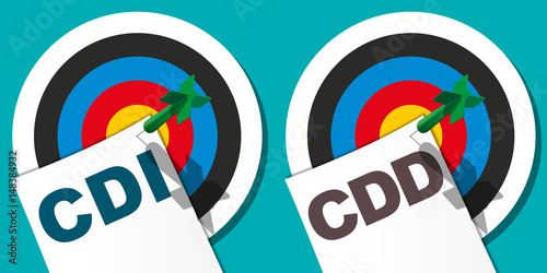 cible - CDI - CDD - travail - contrat - embauche - contrat de travail