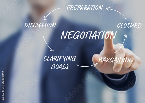 Concept about negotiation process in five steps, businessman touching diagram photo