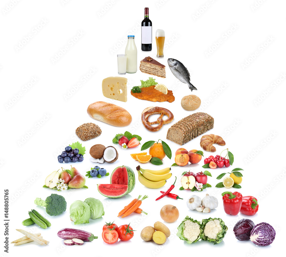 Gesunde Ernährung Ernährungspyramide Essen Obst und Gemüse Früchte  Freisteller Stock-Foto | Adobe Stock
