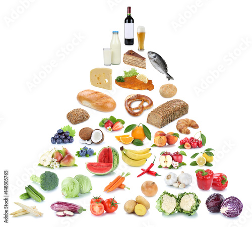 Gesunde Ernährung Ernährungspyramide Essen Obst und Gemüse Früchte Freisteller