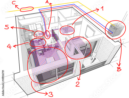 Perspective cutaway diagram of a one bedroom apartment completely furnished with hot water underfloor heating and gas water boiler as source of energy for heating with hand drawn notes 