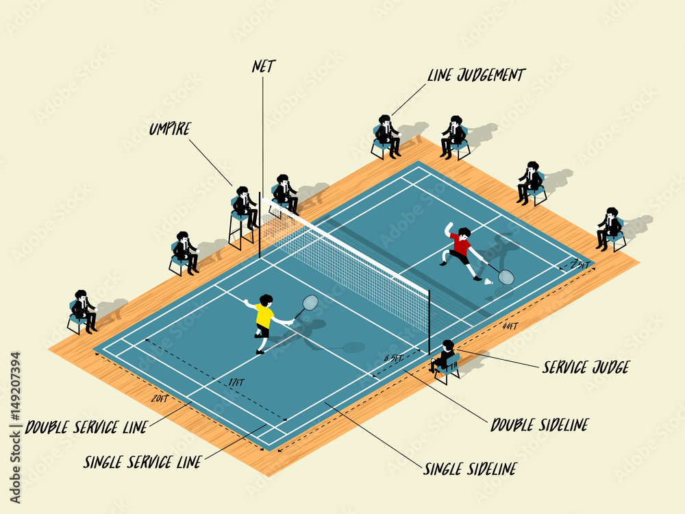 Illustration vector info graphic of badminton court match, badminton sport  info graphic design concept Stock Vector | Adobe Stock