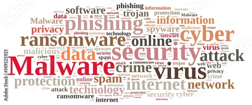 Word cloud with the word malware. photo