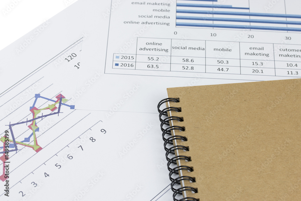 Graph chart and financial chart with notebook - Business concept with free text space Graph chart and financial chart with notebook - Business concept with free text space