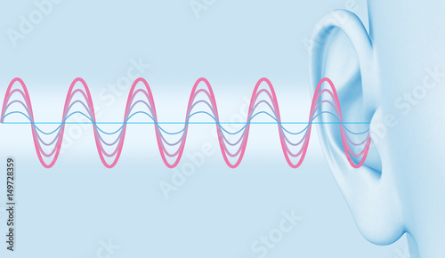 Ear with sound waves, quit and loud, illustratiom photo