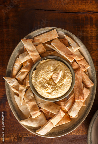 Pita Bread and Hummus