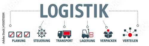 Banner Logistik Piktogramme