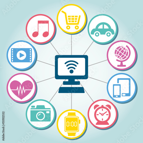 IOT　インターネットツール　アプリ