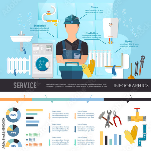 Plumbing service different tools and accessories infographics call plumber presentation template. Professional plumber infographic pipe repair elimination of leaks