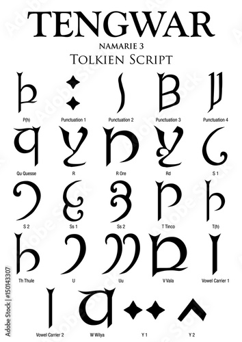 TENGWAR NAMARIE Alphabet 3 - Tolkien Script on white background - Vector Image